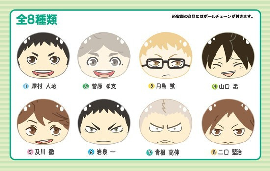 ハイキュー!! おまんじゅうにぎにぎマスコット2 8個入り1BOX｜ホビーの