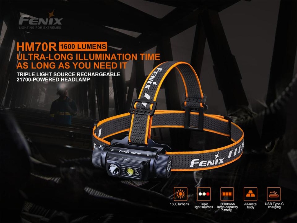 Fenix HM70R Triple Light Source Rechargeable Headlamp. Price: CAD