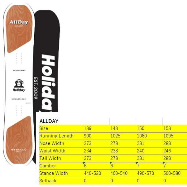 スノーボード2点セット ホリデー 板 / ALLDAY オールデイ（23-24 2024