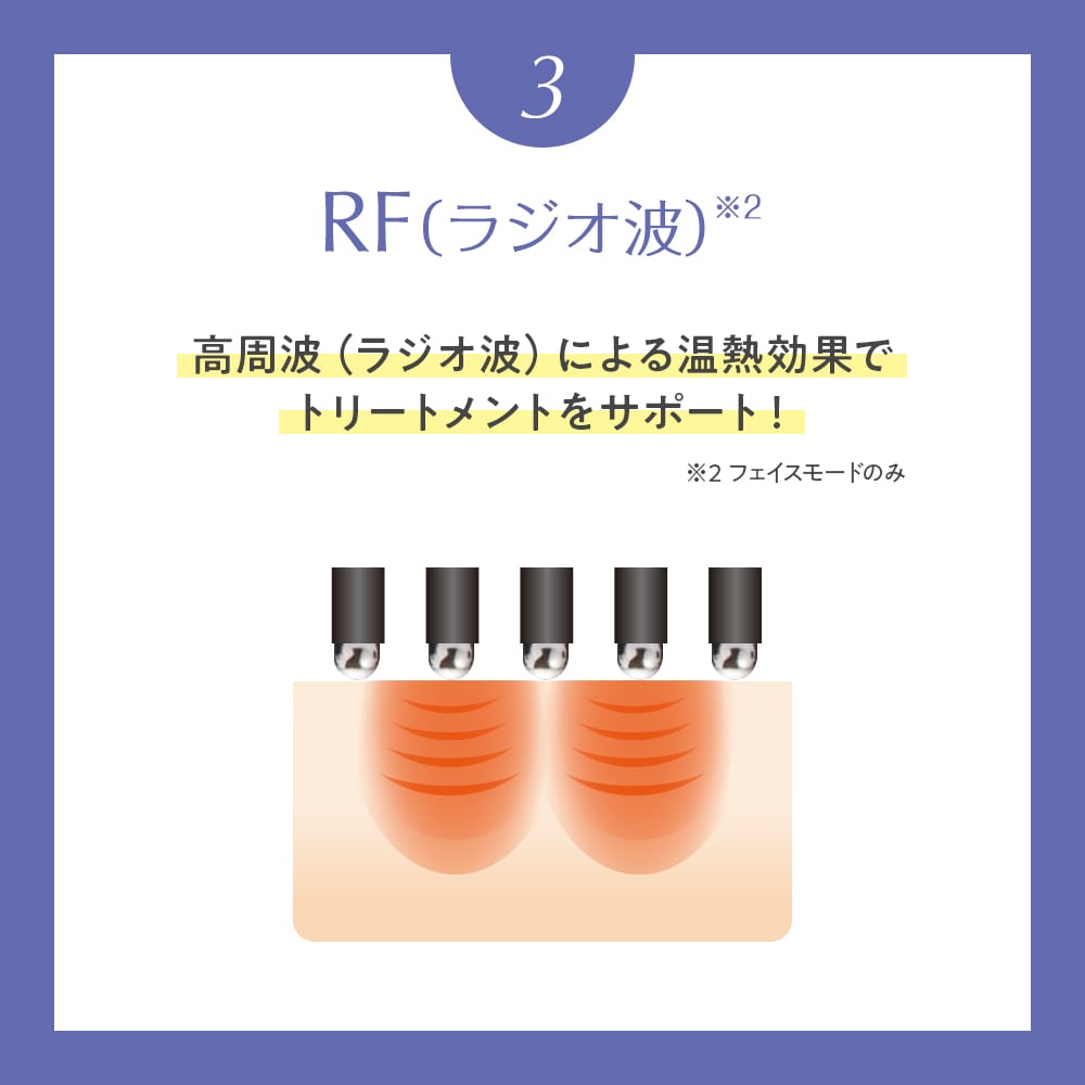 パワーリフトブラシ PRO: 美容機器｜TBCオンラインショップ