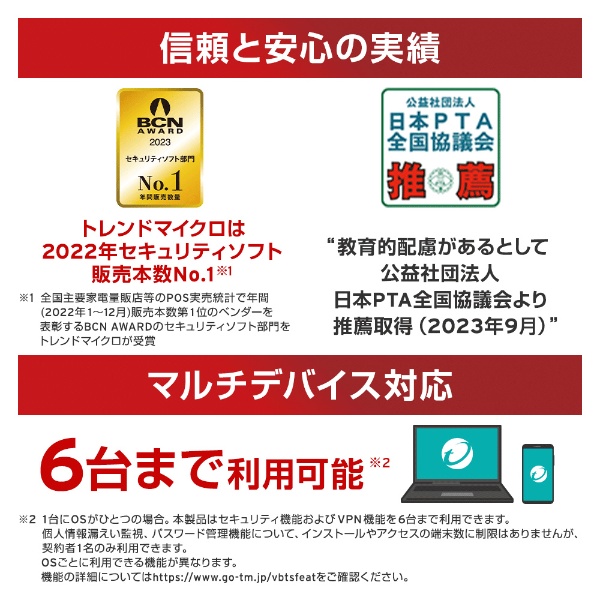 ウイルスバスター トータルセキュリティ スタンダード 3年版 PKG [Win