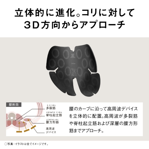 高周波治療器 コリコランワイド3D 腰専用 CoriCoran ブラック EW