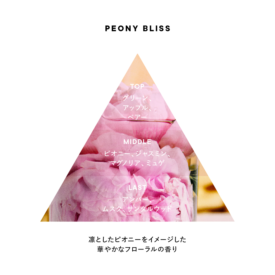 PEONY BLISS ボディミスト | SHIROオフィシャルサイト