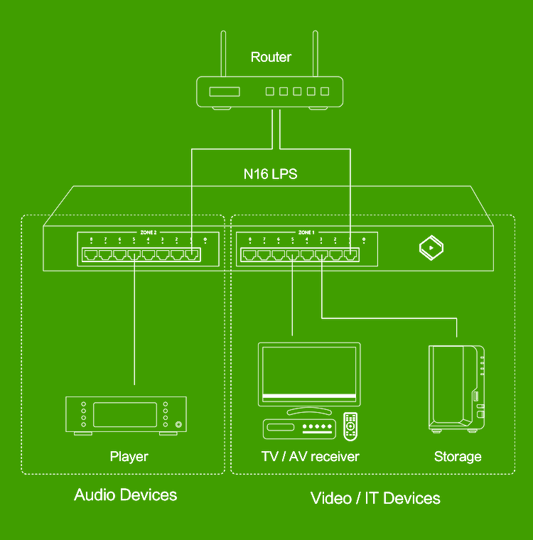 Bonn N16 LPS | Silent Angel