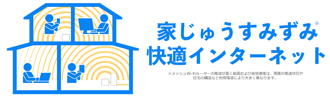 メッシュWi-Fi｜ソフトバンク光（SoftBank 光） お申し込みサイト