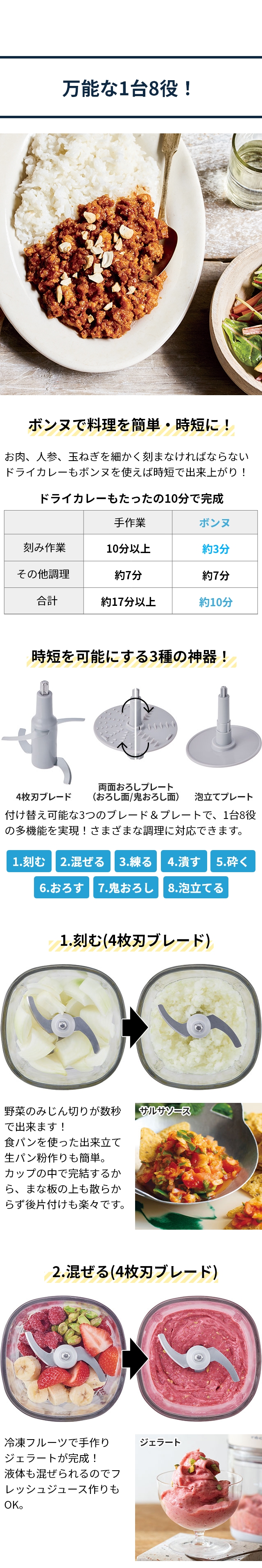 レコルト【限定4大特典・レシピ付き】 フードプロセッサー レコルト