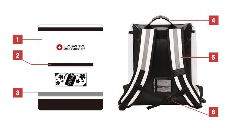 刀剣乱舞ONLINE 始まりの防災セット【五次受注】