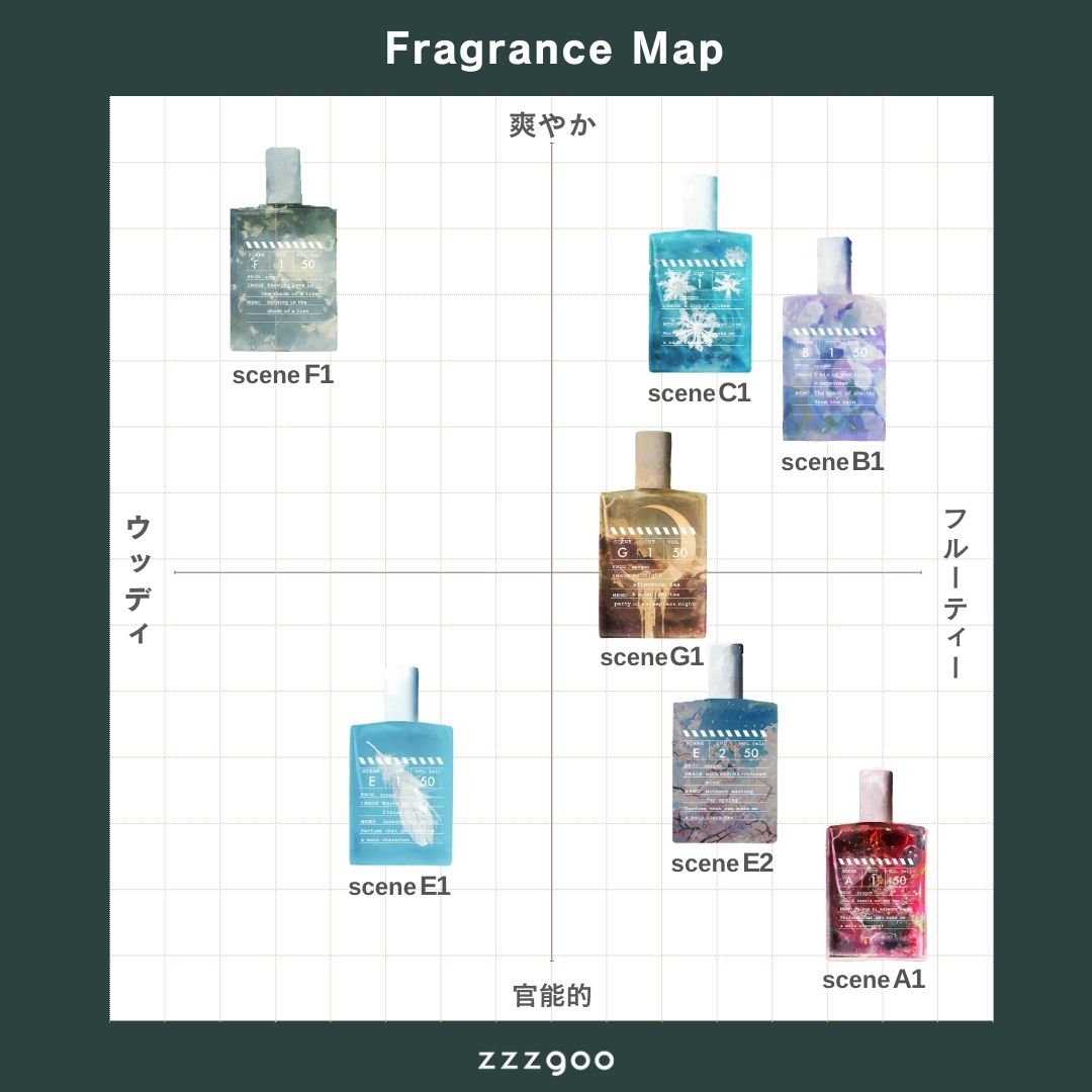 scene A1 EDP【会員証付】-zzzgoo- – zzzgoo公式オンラインストア