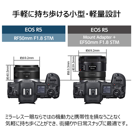 RFレンズ RF50mm F1.8 STM+プロテクターセット【26年春：3千円