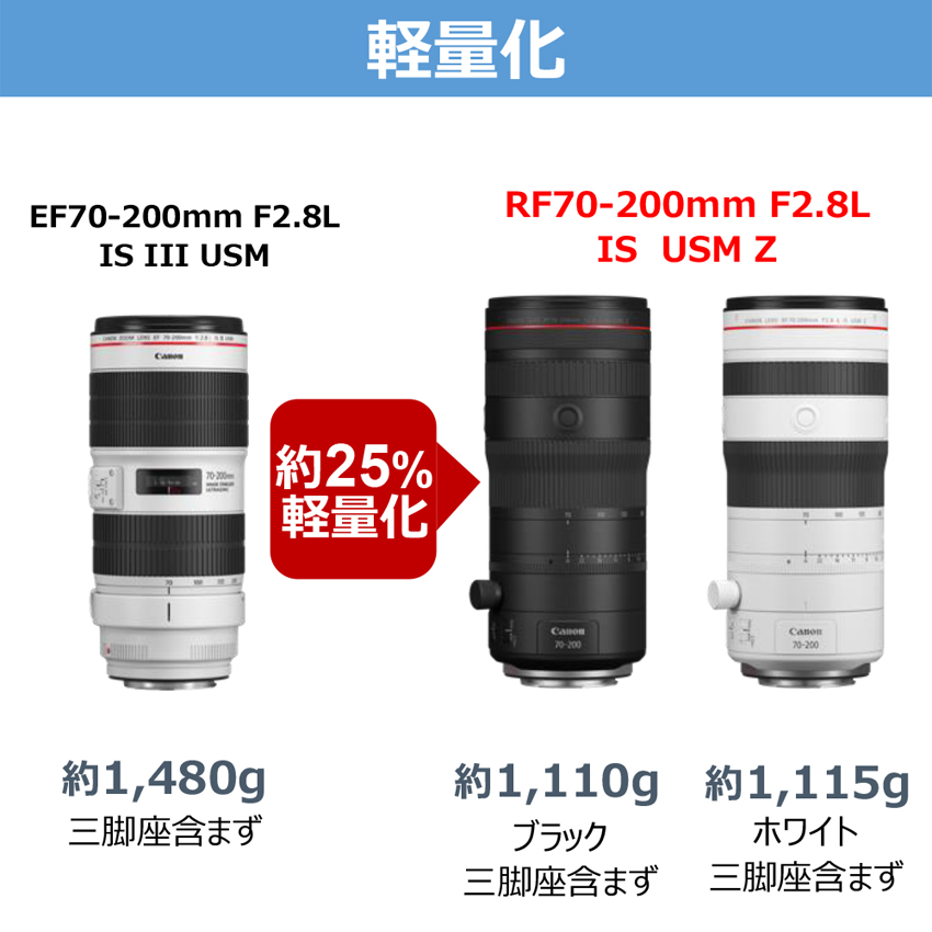RFレンズ RF70-200mm F2.8 L IS USM Z：通販｜キヤノンオンラインショップ