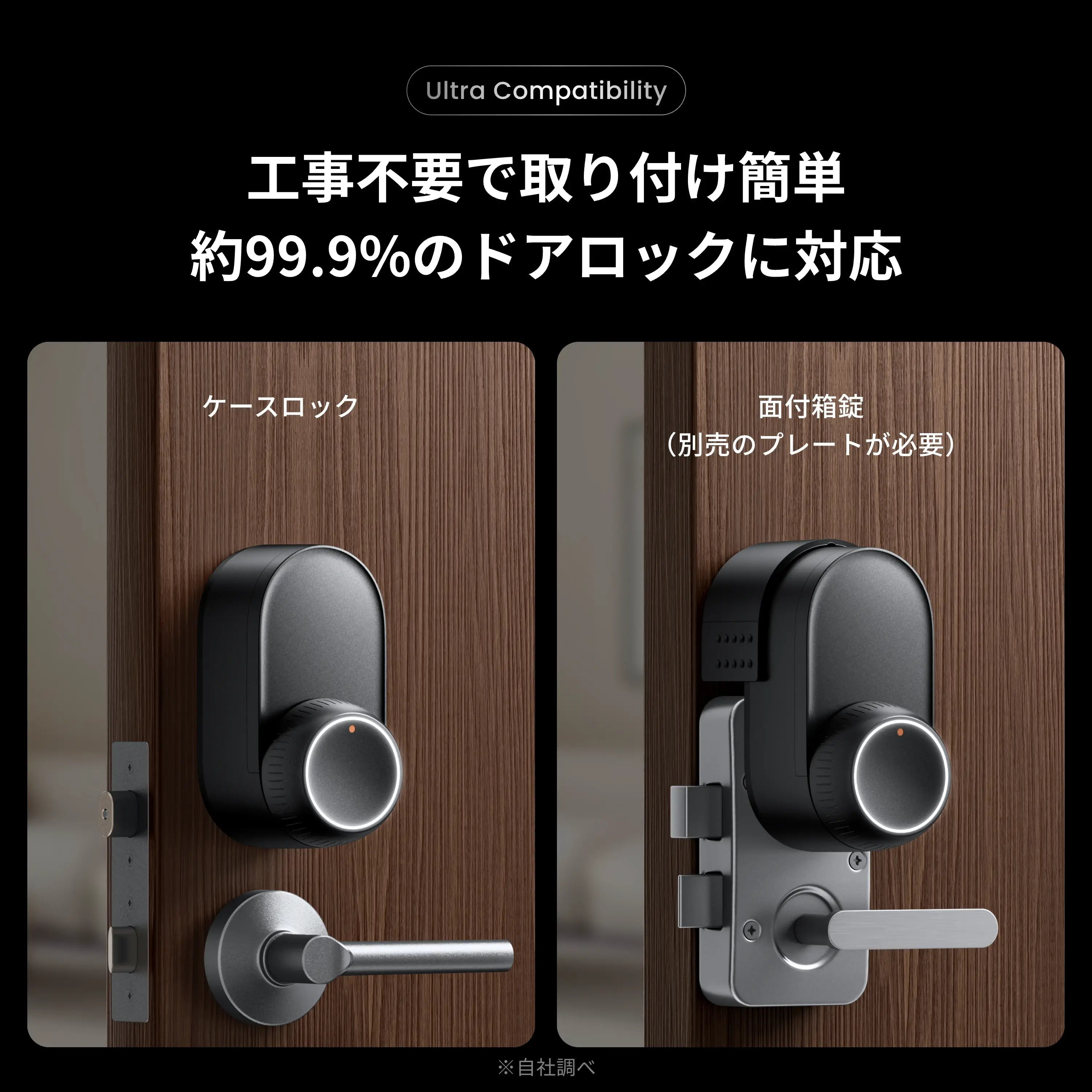 SwitchBot ドアロックUltra 顔認証セット | 指紋認証セット – kitcut