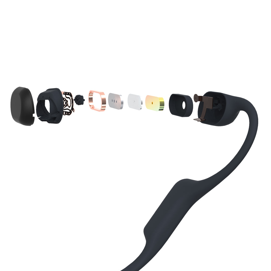 Shokz OpenRun Mini – Runtrip Store