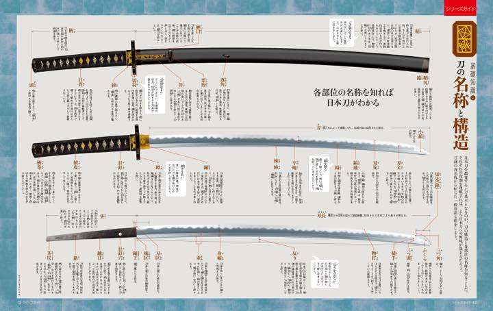 毎週、刀剣の世界に浸れる！その名もズバリ『週刊 日本刀