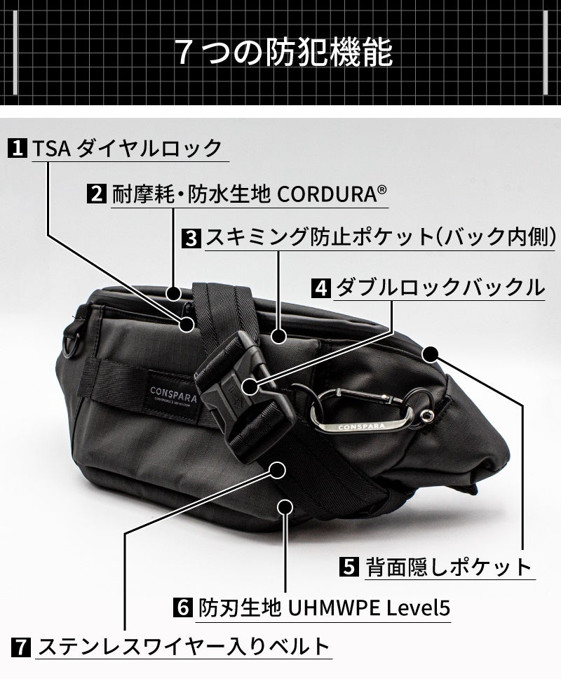 TSAロックと7つの防犯機能で安心を持ち歩く！CONSPARA防水トラベル