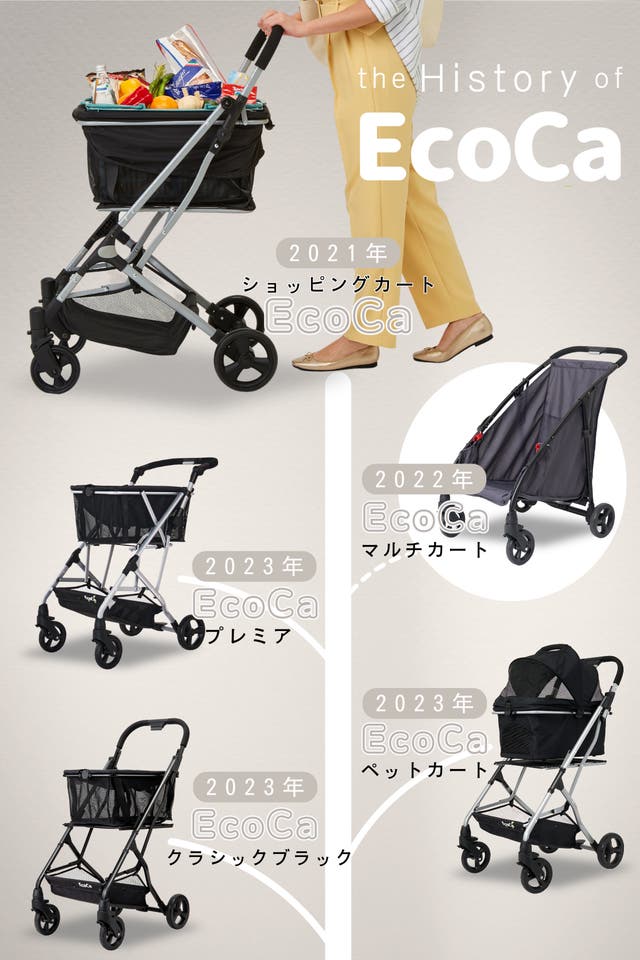 おしゃれ度＆積載量UP！ワンタッチ折りたたみマイカート『EcoCa
