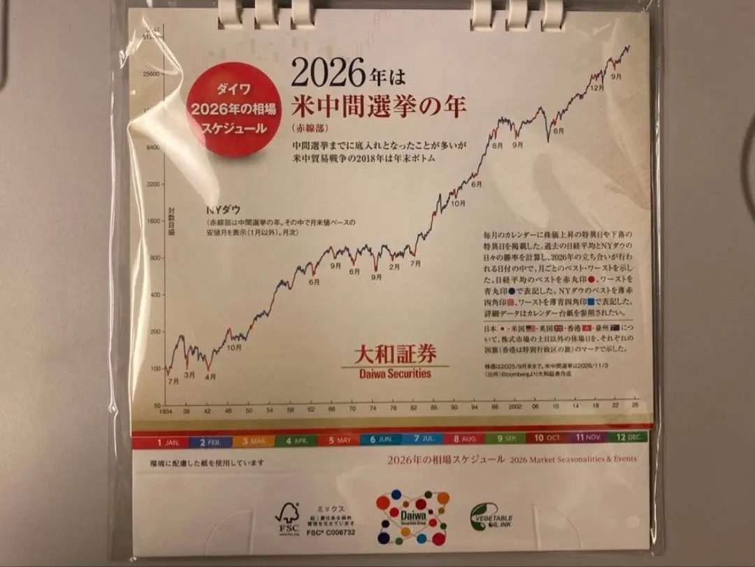 2026年最新】大和証券 暦年展望の人気アイテム - メルカリ