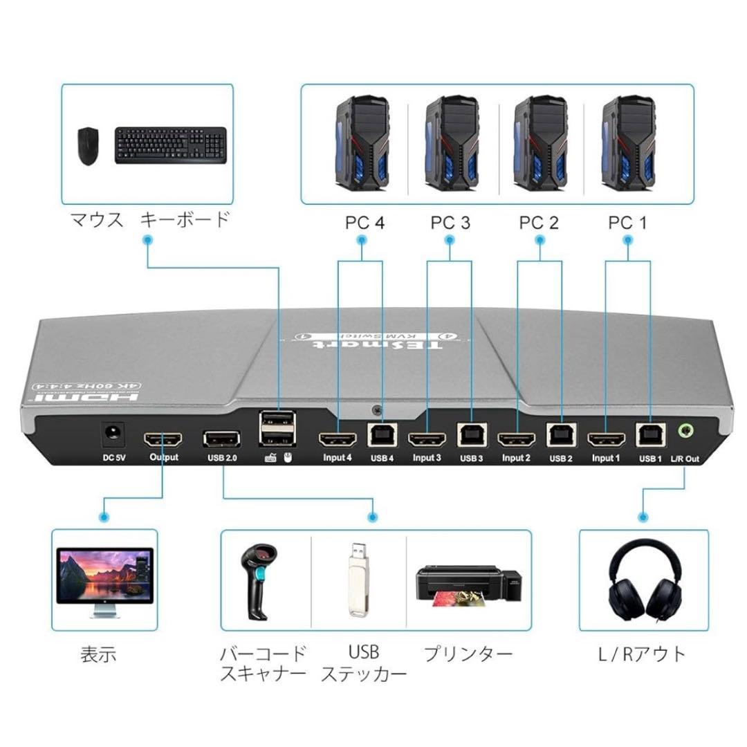 TESmart 4K 4x1 KVMスイッチ HDMI 4ポート