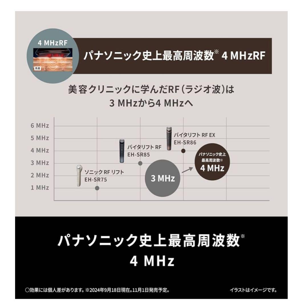 【新品未開封】Panasonic EH-SR86-T 美顔器 ブラウン