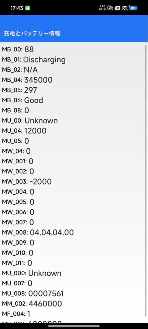 Xiaomi 13 ultral 256Gb グローバル版ROM