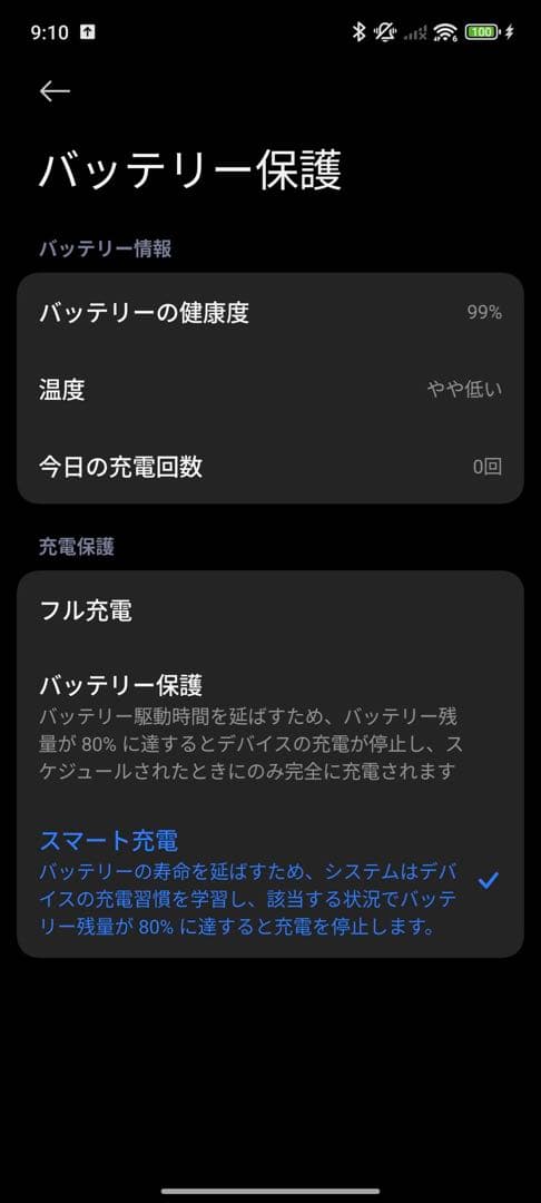 Xiaomi14T Pro SIMフリー チタングレー256GB オマケ有 美品