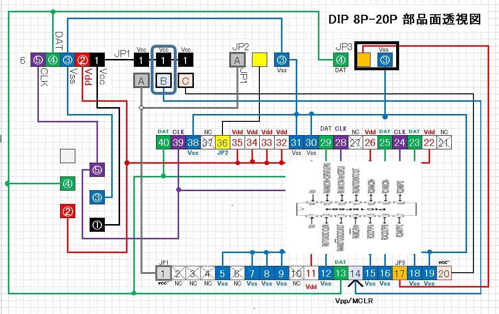 PICKIT3　互換品改良版❣　KIT3.5＋DIP型PIC書込ツール 検証済