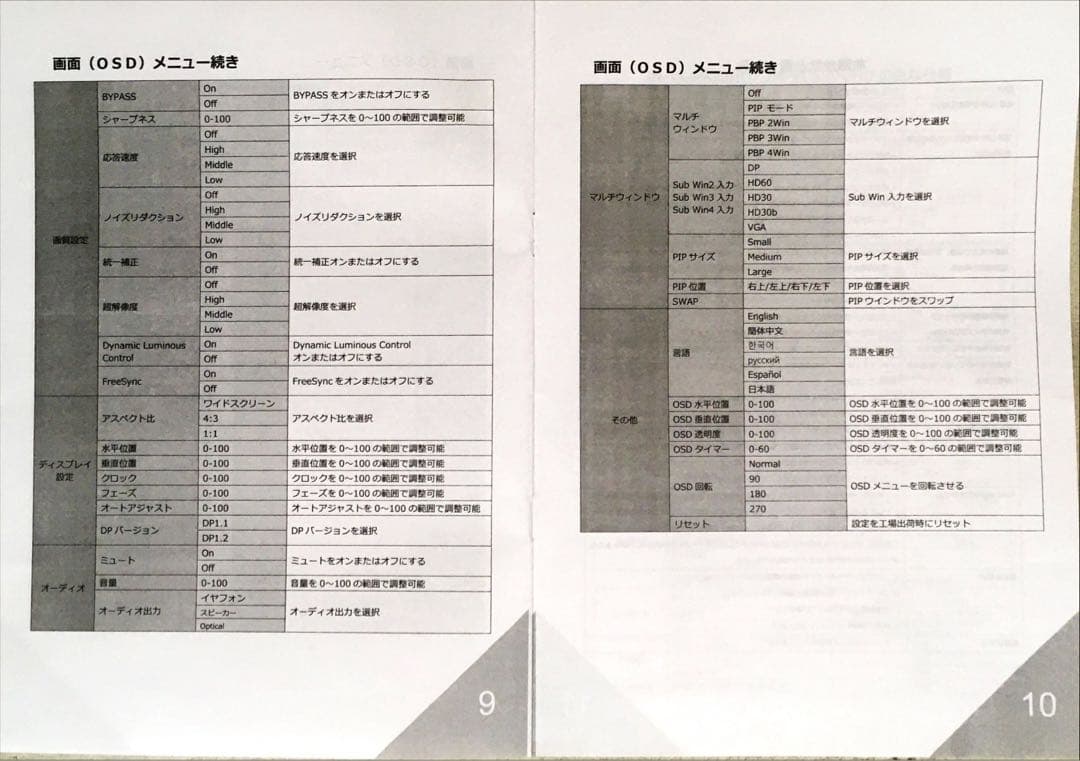 JAPANNEXT 55インチ曲面大型モニター(リモコン付き)