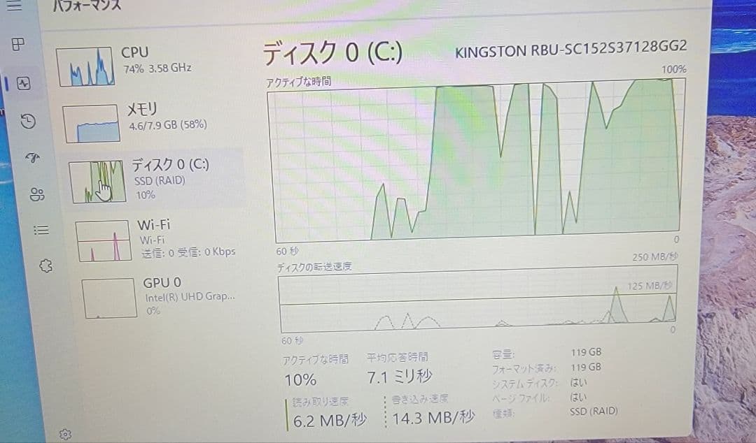 Windowsノート本体 DELL Latitude 3500 i5 8265U 8GB SSD120GB
