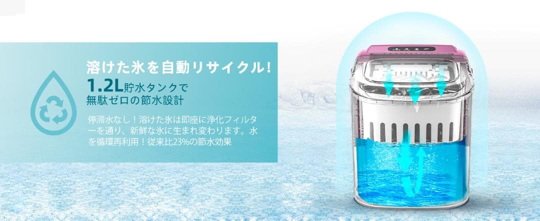 新品 EUHOMY 製氷機 家庭用 最速6分9個 ハンドル付き コンパクト