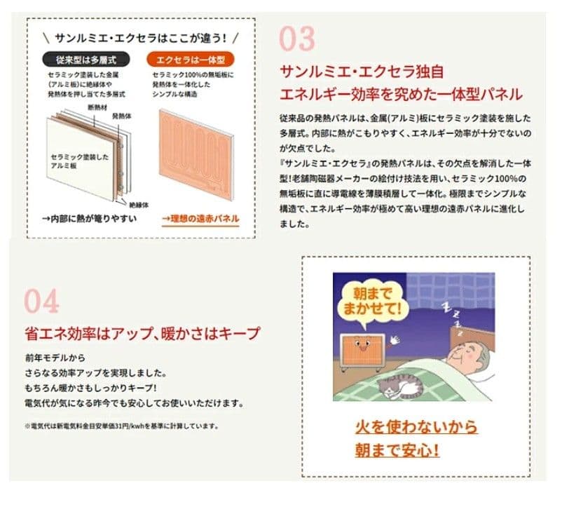 サンルミエ エクセラ 遠赤外線暖房器 N500L