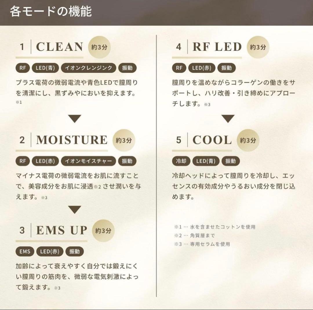 新品未使用　タレイア(Thaleia) ピトン デリケートゾーン美容器セラム付