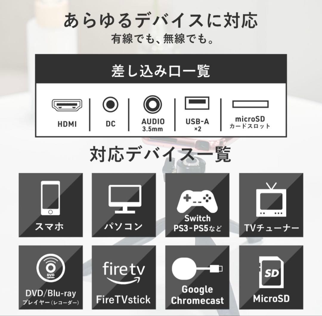 KABENI 高機能プロジェクター