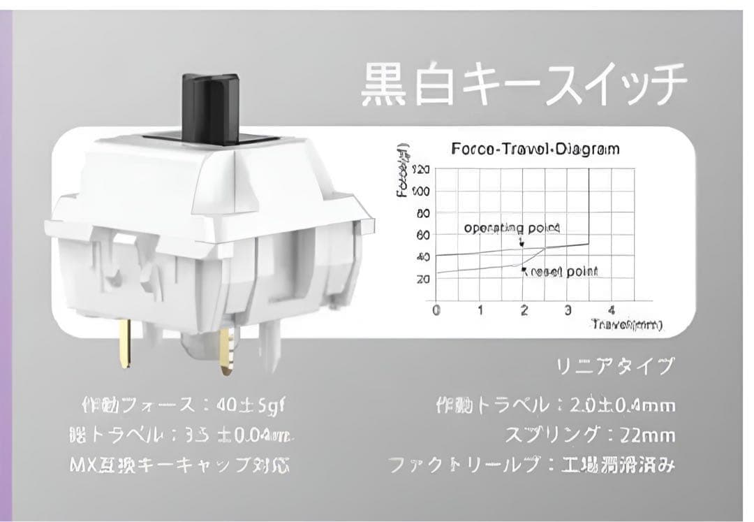 【新品未開封】WOBKEY Rainy75 キーボード RGB Pro ピンク