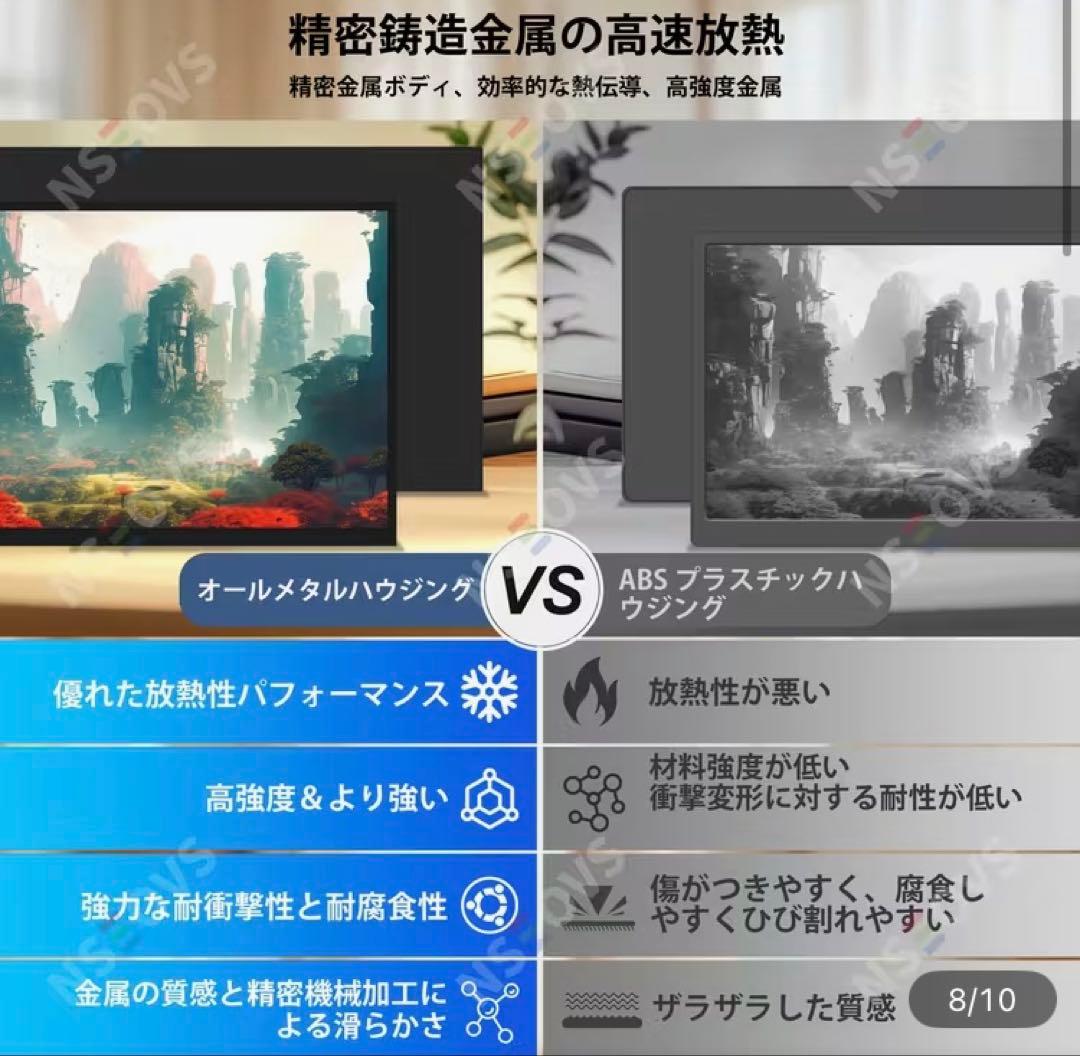 新品・未開封 18.5インチ モバイルモニター FHD 1080P 大画面