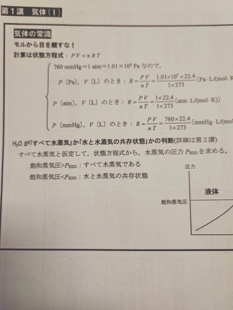 河合塾の大西先生による22年度最新版化学Tの化学全範囲プリント