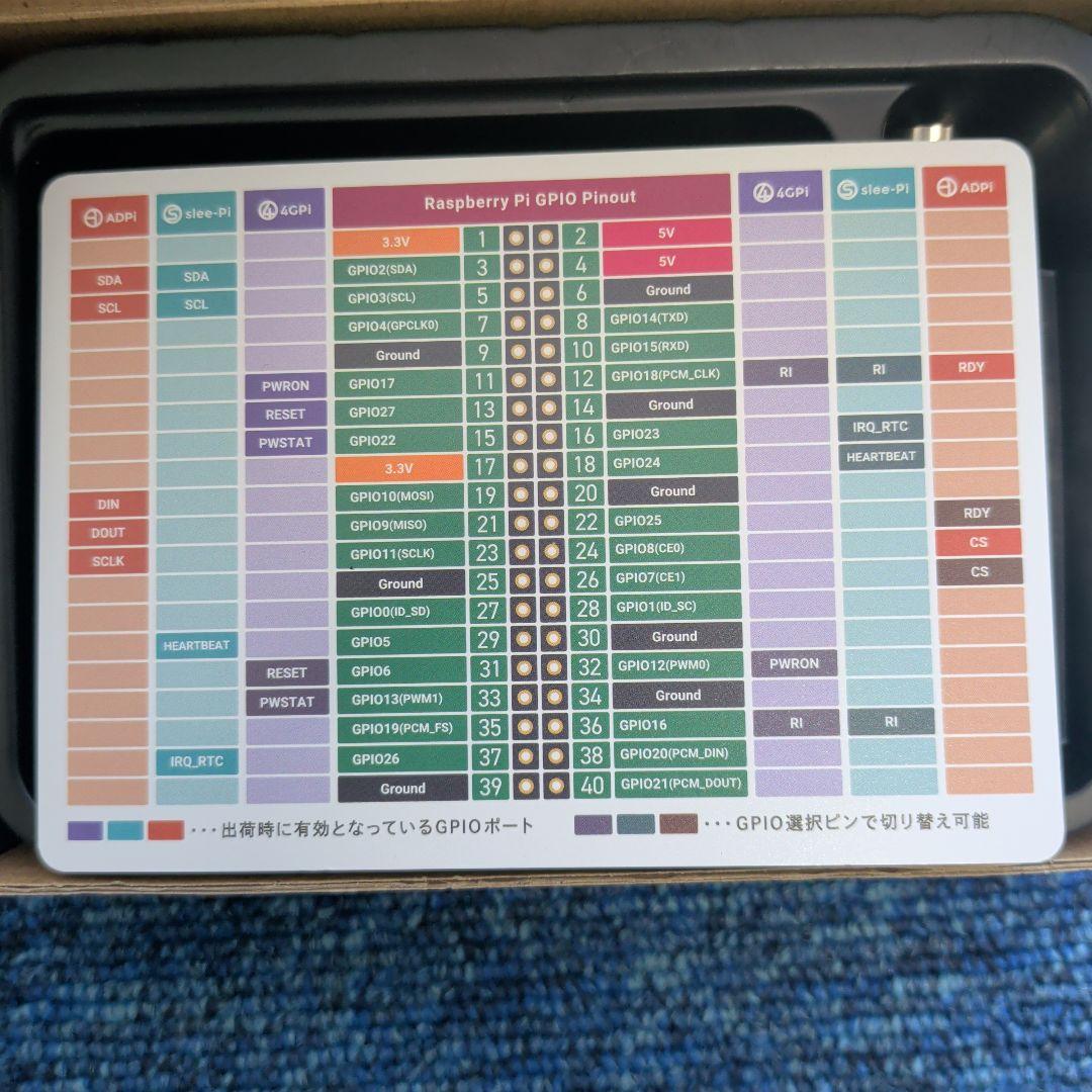 通信モジュール　raspberrypi LTE 通信モジュール　4GPi