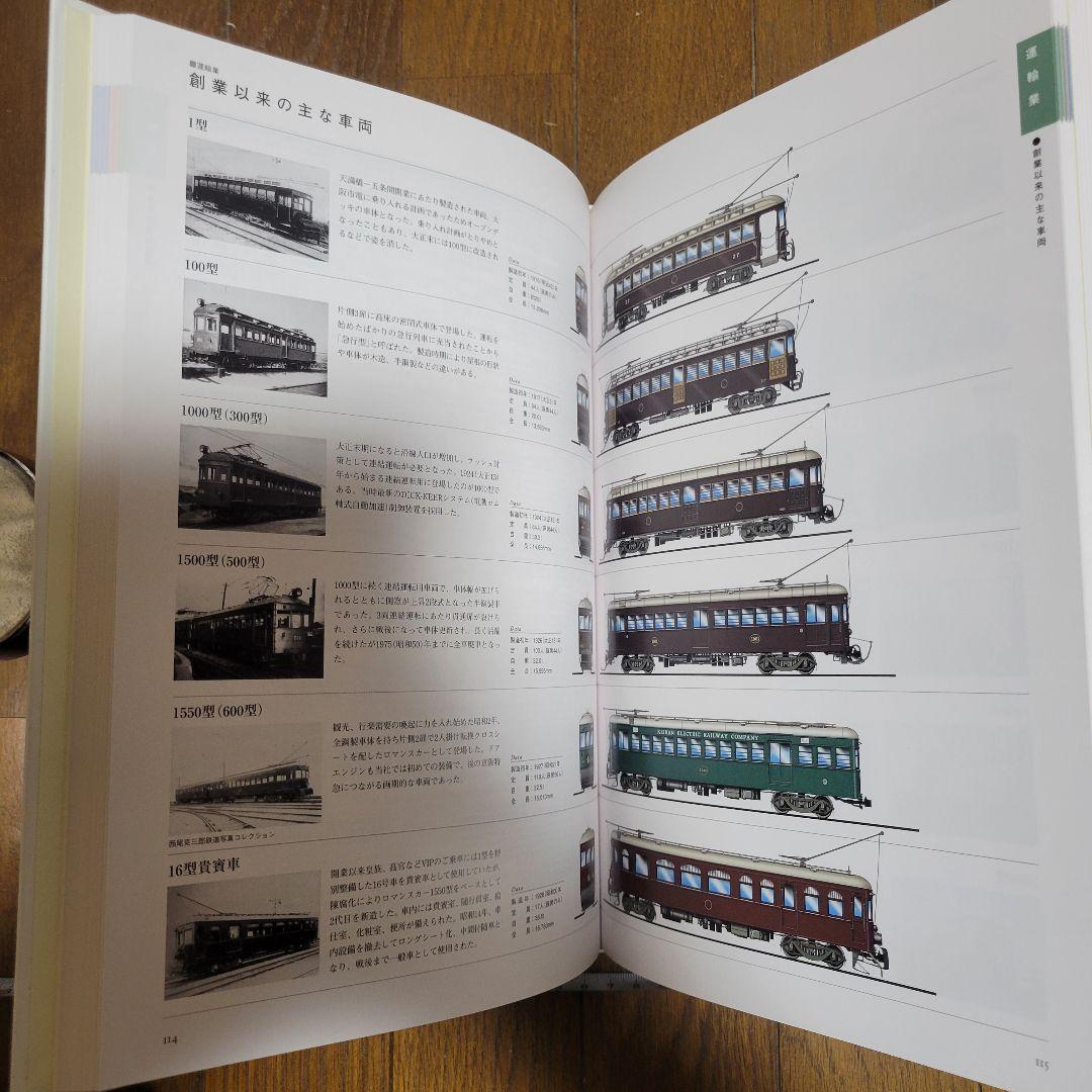 京阪100年のあゆみ