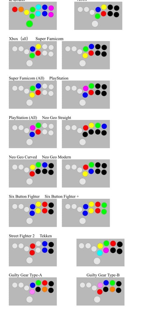 HITBOX ゲームコントローラー　自作