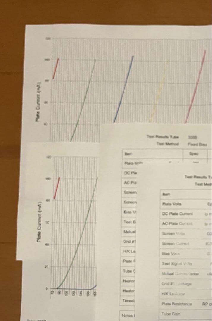 TAKATSUKI 300B真空管 純正木箱入りペア（2本入り）