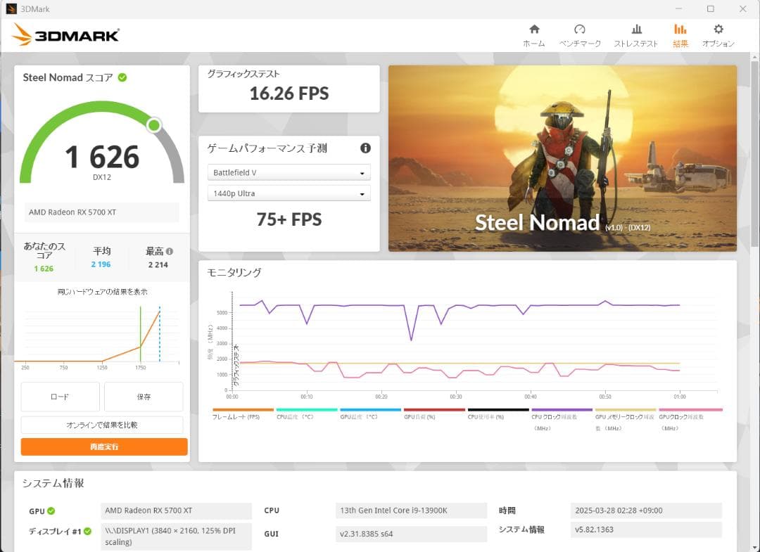グラフィックボード・グラボ・ビデオカード [#1]PowerColor RX5700XT 8GB GDDR6