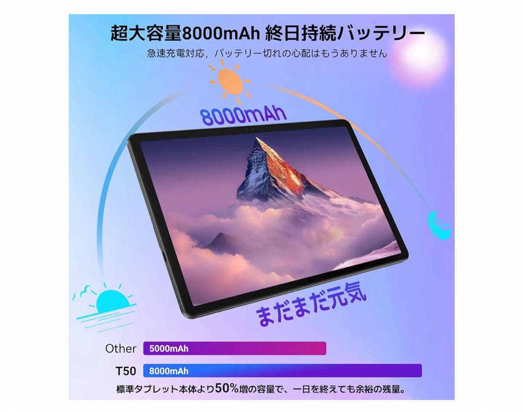 TABWEE T50 タブレット 11インチ Android16 WiFiモデル - メルカリ