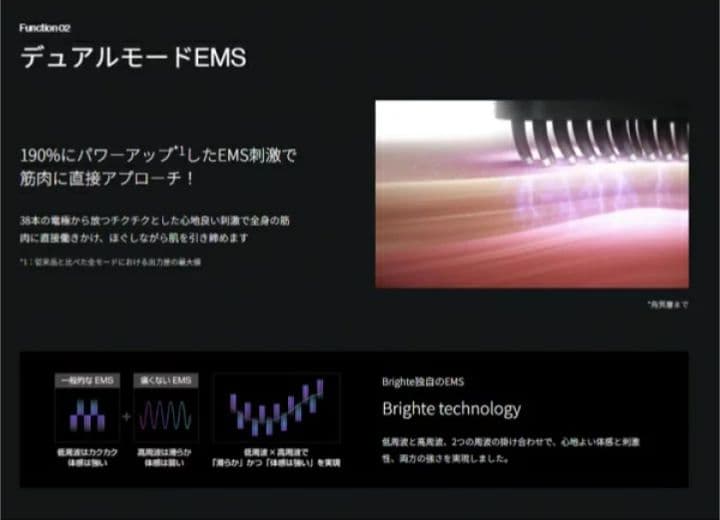 新品・未開封　ブライト エレキブラシ＋（プラス）　限定ピンク色　ハートミラー付き