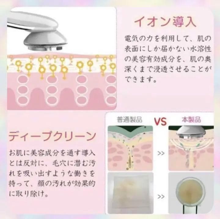 最新最先端技術RF(ラジオ波)機能搭載❣毎日サロン級のホームエステ♪❤美顔器