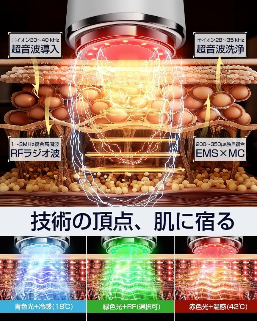 美顔器 高周波 RF EMS MC・リフトケア・フェースラインケア・毛穴洗浄