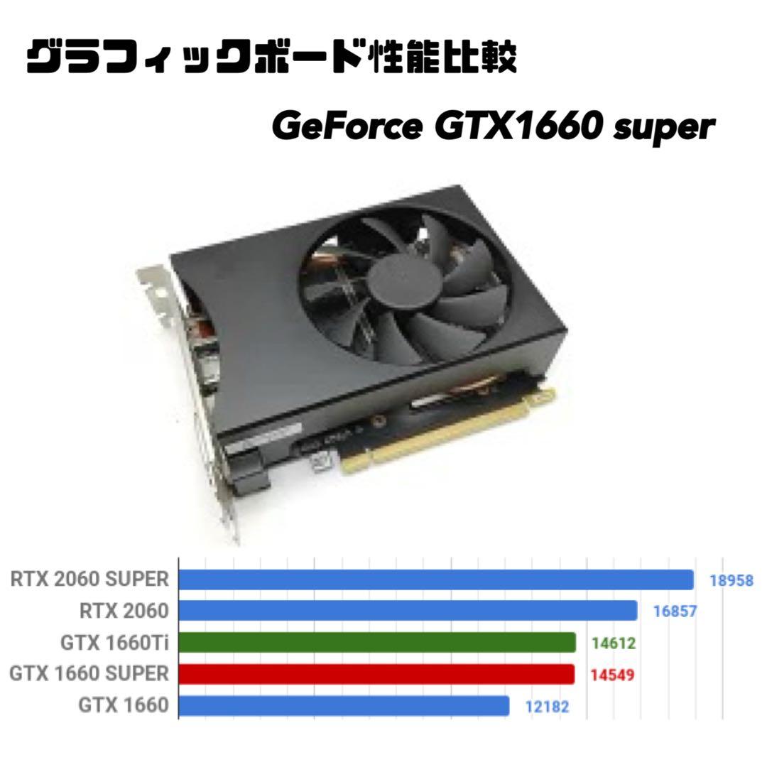 【ゲーミングPC】i7-4770K GTX1660super SSD1T 16G