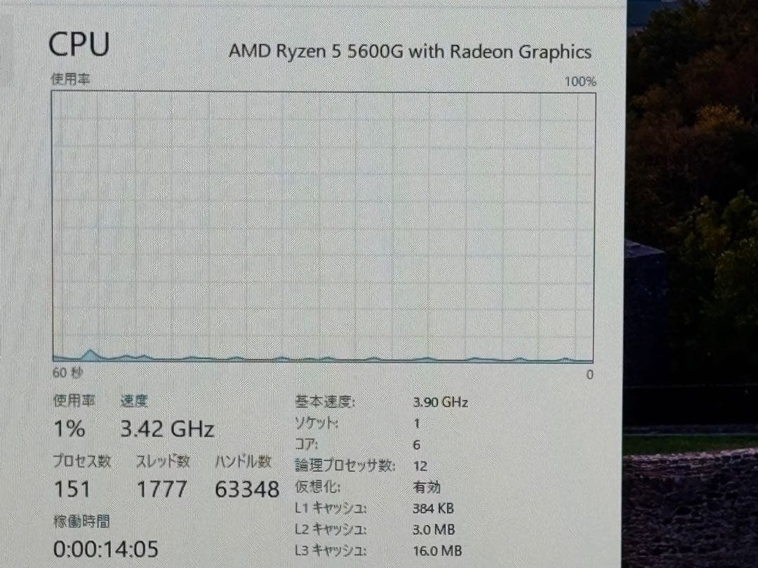 RYZEN5 5600G ディスクトップ PC