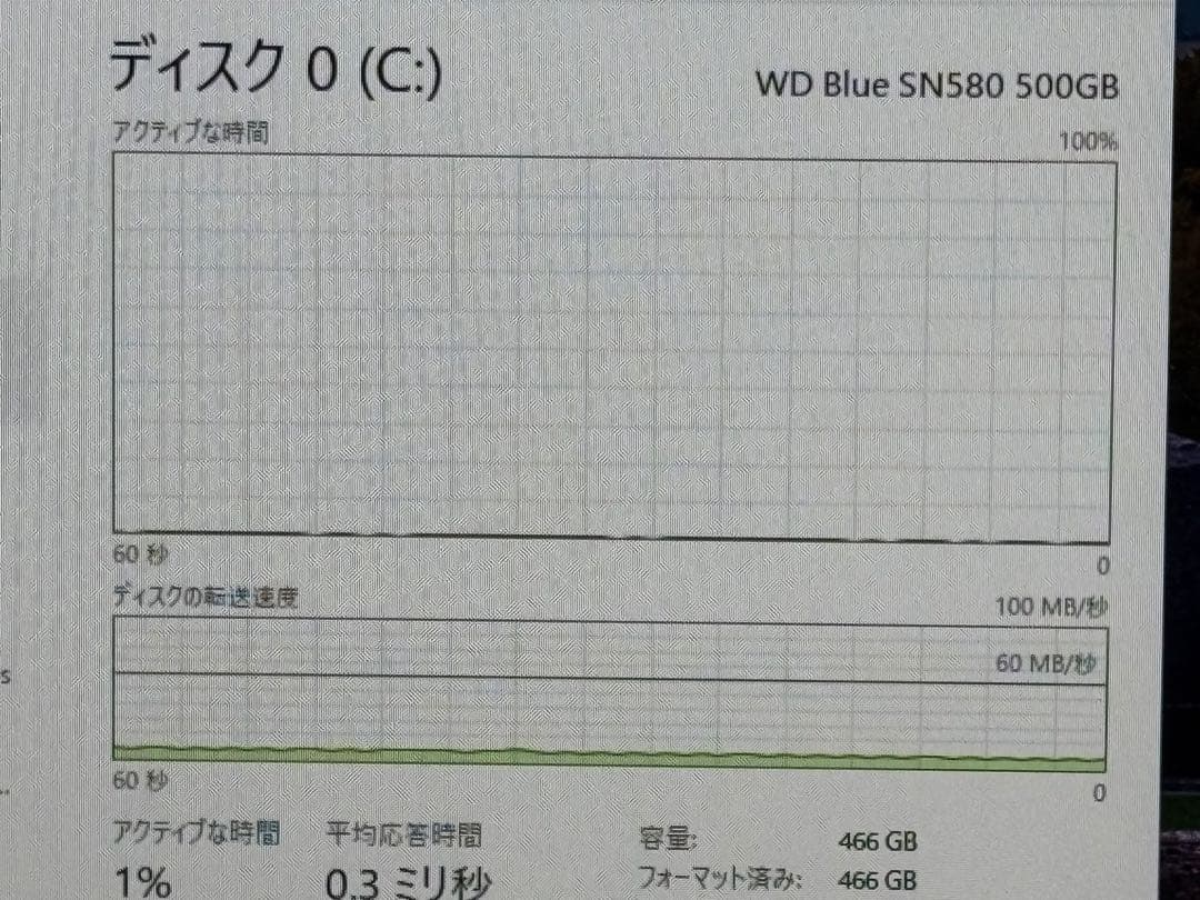 RYZEN5 5600G ディスクトップ PC