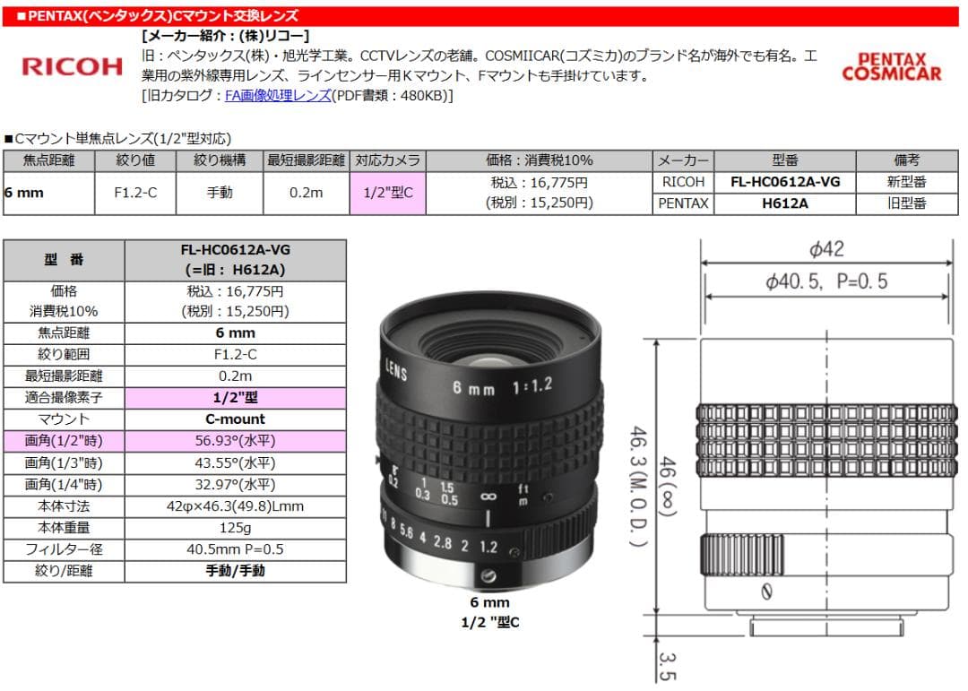 PENTAX/COSMICAR TV 6mm F1.2 Cマウント