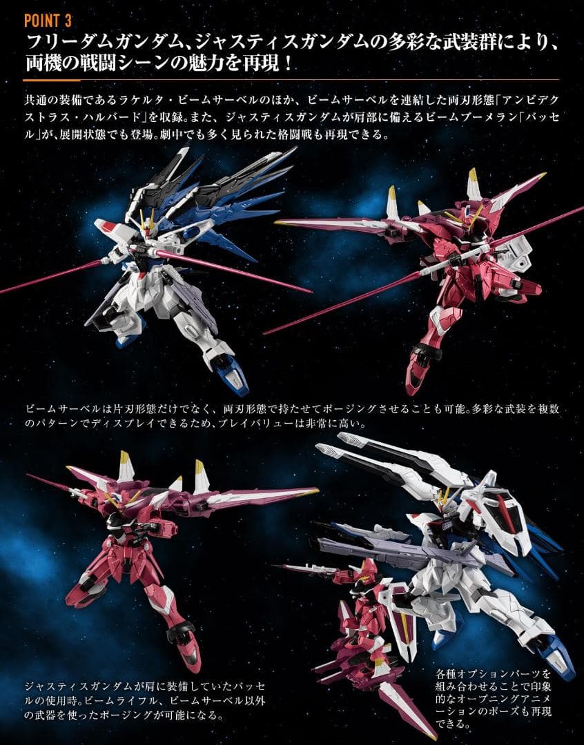 GフレームFAオプションパーツセット フリーダムガンダム＆ジャスティス