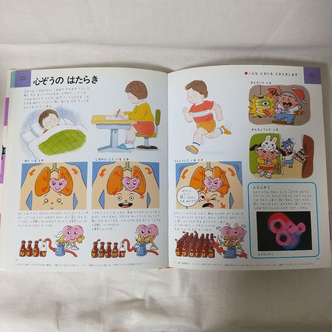 学研のこども図鑑 ひとのからだ - メルカリ
