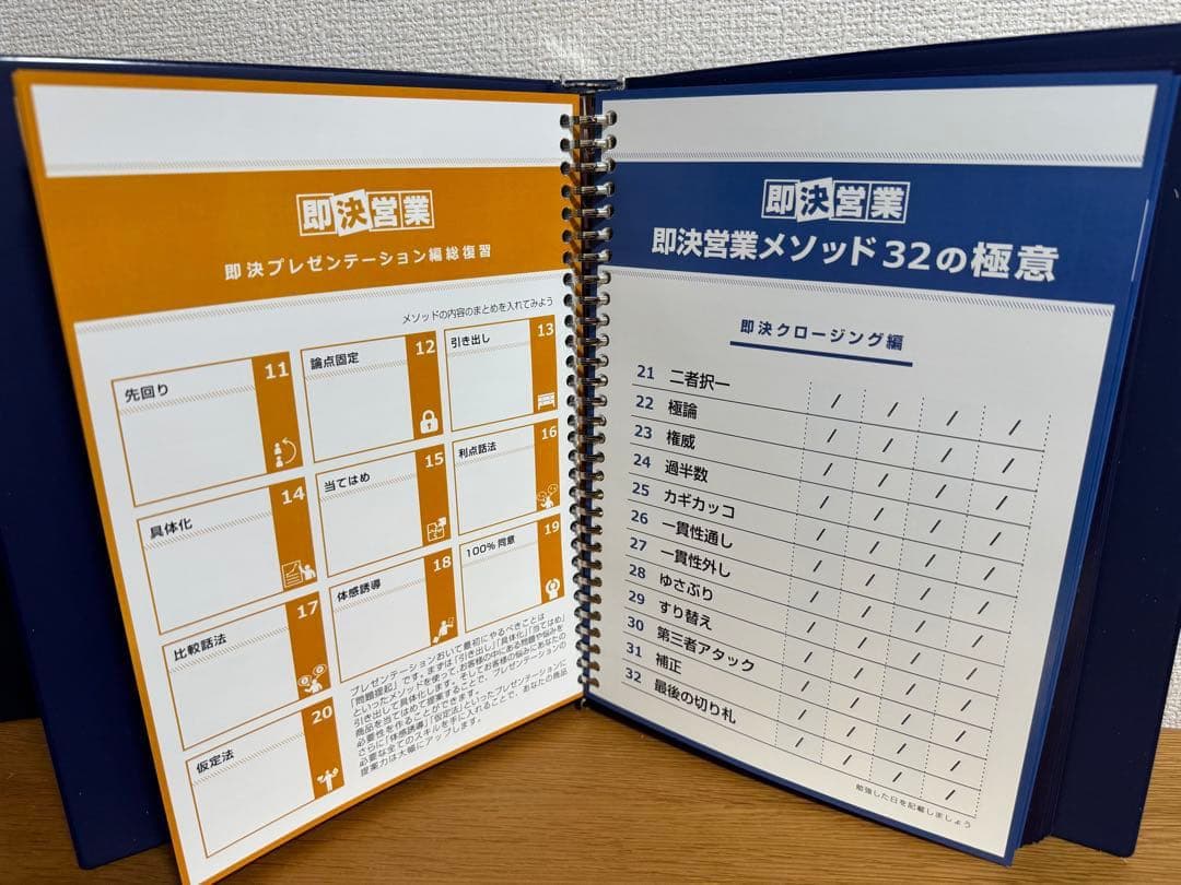 【乾講師の研修動画付き】即決営業メソッド32の極意 USBタイプ